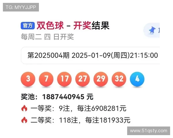 大乐透开奖文字直播最新开奖号码全程实时播报