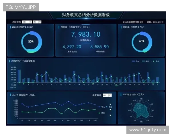 第l财经在线直播：洞悉市场脉搏，把握财富先机